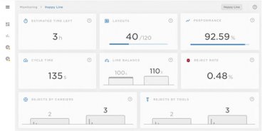 mycenter_dashboard_608_304.jpg