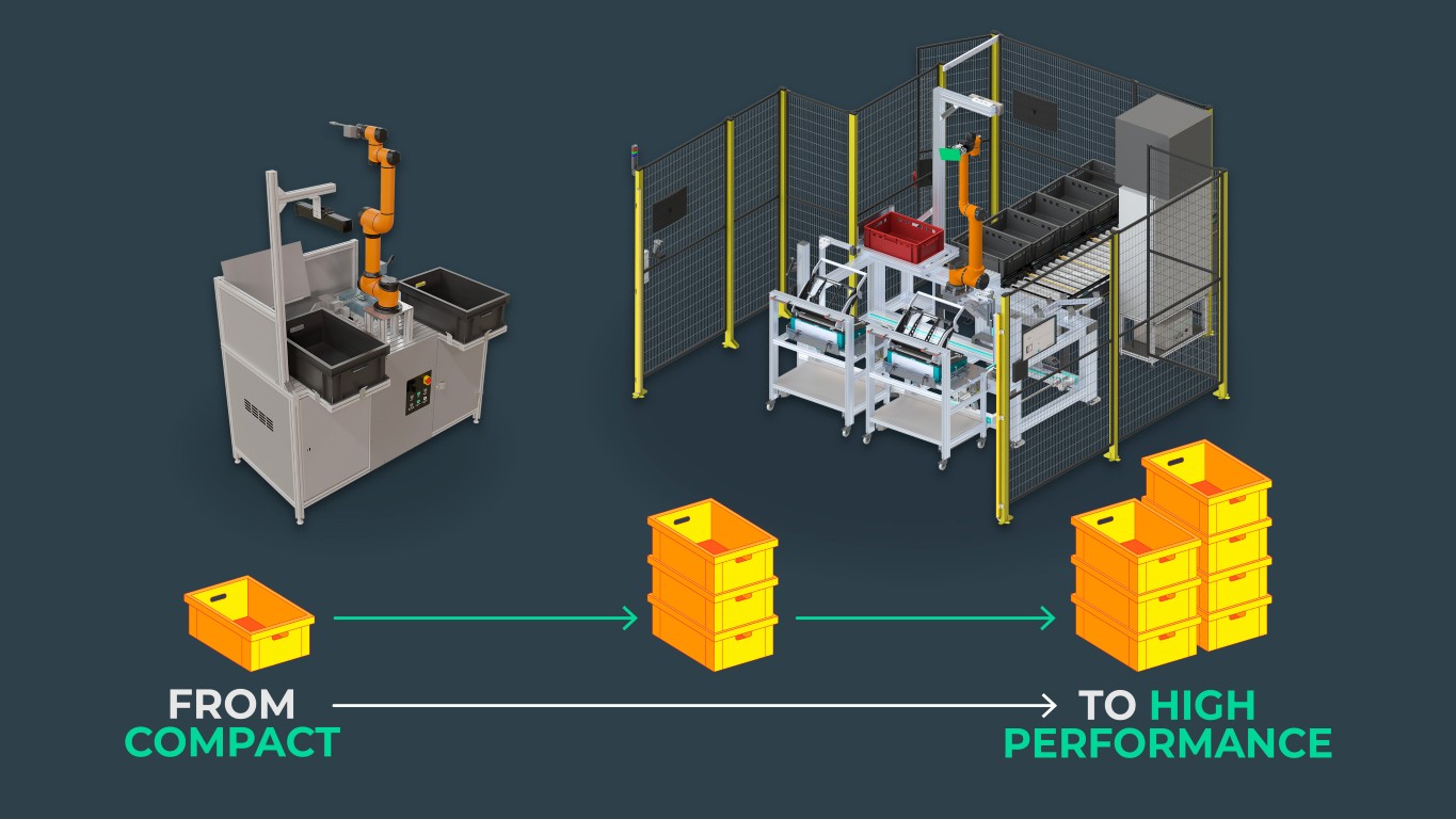 TestitOff Compact to High-Performance (Medium).jpg